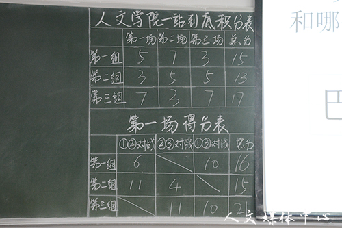 站神争霸 强势来袭  伟德bv国际体育举办“一站到底”大赛决赛